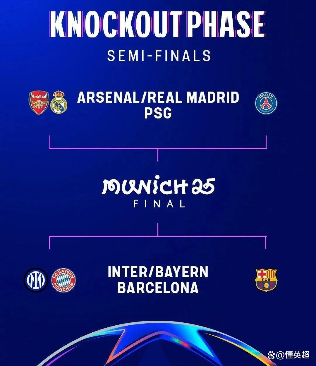 爱游戏社区-包含欧冠赛程吃紧；华盛顿奇才今晚绝杀压哨；态度坚定；球队文化再被提及的词条